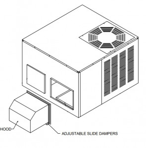 RDC RXRF-FAA2 image